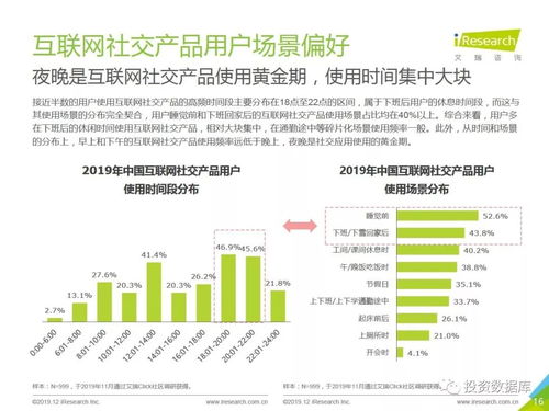 2019年中國互聯網社交企業營銷策略白皮書 驅動增長的關鍵路徑